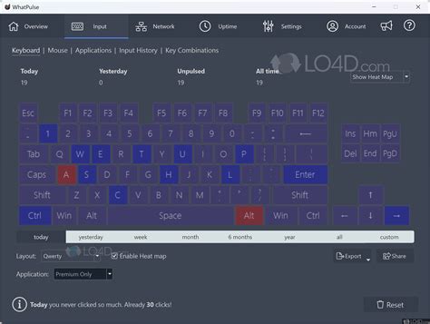 WhatPulse Download Without Ads