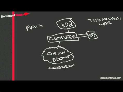 Carbonite 2025 Free Software
